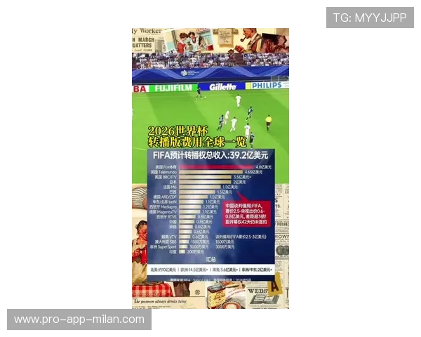 解析 2026 世界杯扩军后的收视率真实预测：真的能突破 60 亿人次吗？